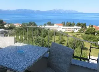 Hotel Lukas