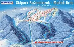 Fatra Park